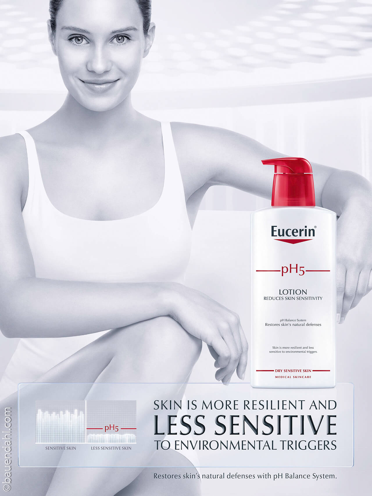 SusiLoos_Fotografie_bauendahl-eucerin_02