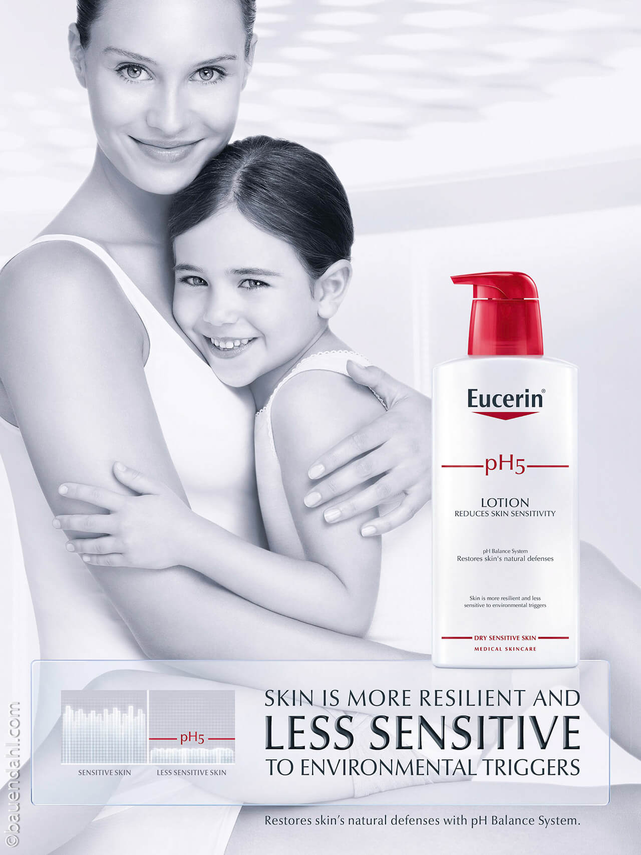SusiLoos_Fotografie_bauendahl-eucerin_05